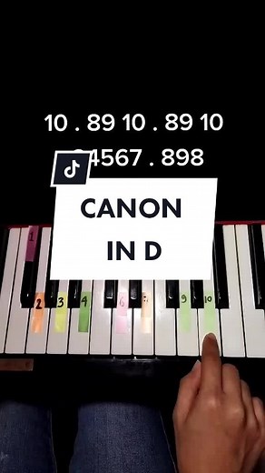 Belajar Piano: Tutorial Canon dalam D