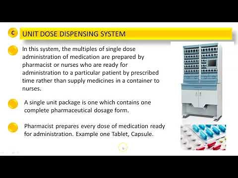 Unit Dose Dispensing System