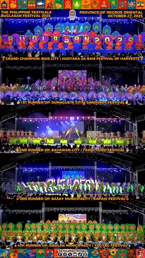 The Philippine Festival | 𝗕𝗨𝗚𝗟𝗔𝗦𝗔𝗡 𝗙𝗘𝗦𝗧𝗜𝗩𝗔𝗟 𝟮𝟬𝟮𝟱 𝐁𝐮𝐠𝐥𝐚𝐬𝐚𝐧 𝐅𝐞𝐬𝐭𝐢𝐯𝐚𝐥 𝐨𝐟 𝐅𝐞𝐬𝐭𝐢𝐯𝐚𝐥𝐬 𝐂𝐨𝐦𝐩𝐞𝐭𝐢𝐭𝐢𝐨𝐧 📍Province of Negros Oriental 📆 October 17, 2025 🎉 BUGLASAN FESTIVAL OF FESTIVALS 2025 OFFICIAL RESULTS 🎉 🏆 SHOWDOWN CHAMPION – Hudyaka sa Bais Festival of Bais City 🥇 1st Runner-Up – Sandurot Festival of Dumaguete City 🥈 2nd Runner-Up – Tawo Tawo Festival of Bayawan City 🥉 3rd Runner-Up – Kapaw Festival of Basay 🎖️ 4th Runner-Up – Yagyag F