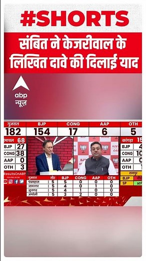 संबित ने केजरीवाल के लिखित दावे की दिलाई याद | #shorts