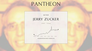 Jerry Zucker Biography | Pantheon