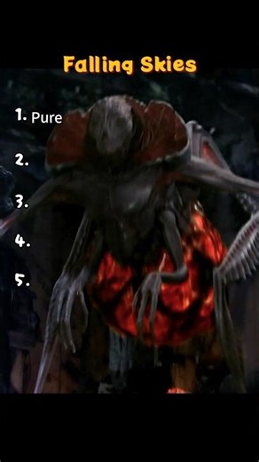 A 1500-Year Vengeance Unleashed by an Alien Leader 💀🔥 | Falling Skies