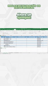 4.3K views · 58 reactions | ¿Ya conocías estas reglas de validación...