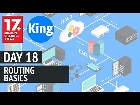 200-301 CCNA v3.0 | Day 18: Routing Basics | Free CCNA, NetworKing