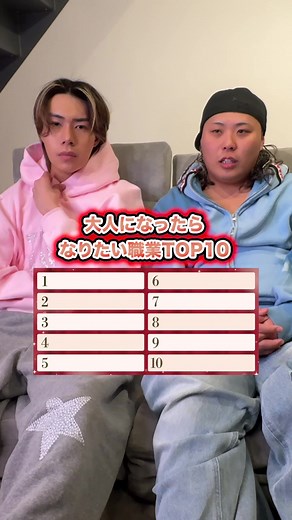 子供たちがなりたい職業トップ10