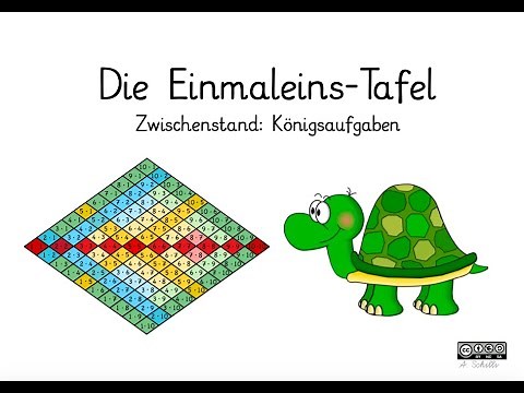 Einmaleins-Tafel, erste Entdeckungen nach der Erarbeitung der Königsaufgaben