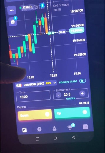 🏹#unfrezzmyaccount #bdtiktokofficial #CapCut #fyp #squadtradergiveaway #fy ##forex #trading #trading #foryou #indvspak @P R I M E N A D I M @WALIDHASAN99.9 @user36358979996 @Quotex Bot @XADIKUL TRADER @ITZ ROKON
