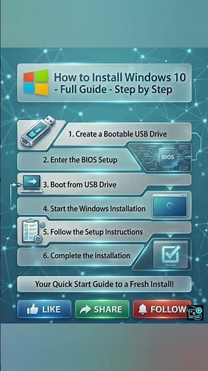 Windows 10 Installation Step‑by‑Step (Quick Guide) 💻✨