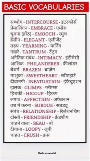 Basic English Vocabulary – Love & Relationship Words (Hindi to English) #Shorts