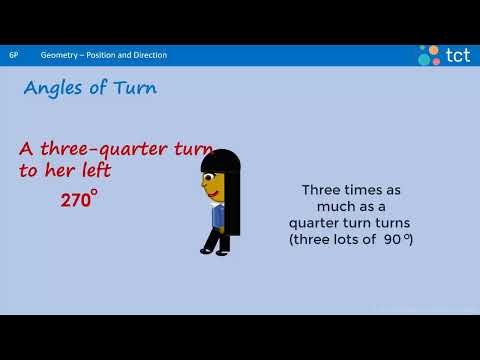 Angles of Turn (Part 1)