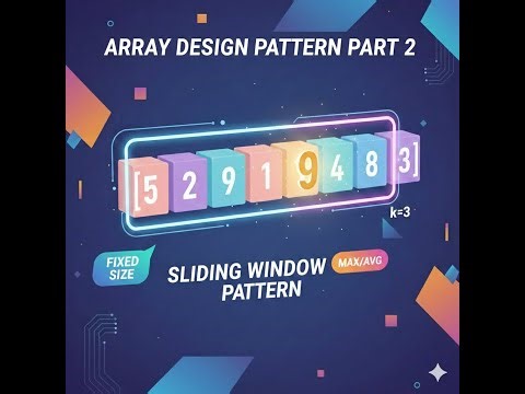 Sliding Window Pattern in Arrays | Master This DSA Pattern for Interviews 🚀 | Java + Explanation