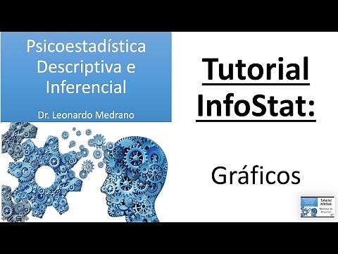 Tutorial InfoStat. Gráficos