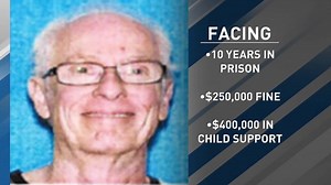 50 reactions · 4 comments | The DOJ is looking into a Fresno man accused of using a deceased four-year-old's identity to get a passport, work jobs, get government benefits, and more. But that isn't all he's being accused of - I talked with his ex-wife who says he owes her $400,000 in child support. She says she needs that money to provide a safety net for their disabled son after she passes away. | Marie Edinger FOX 35 | Facebook