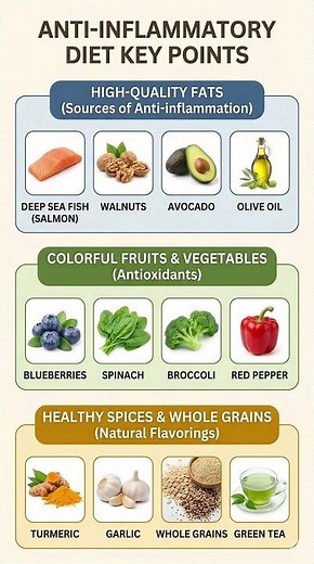 Anti-Inflammatory Diet: 12 Key Foods to Reduce Inflammation Naturally 🔥