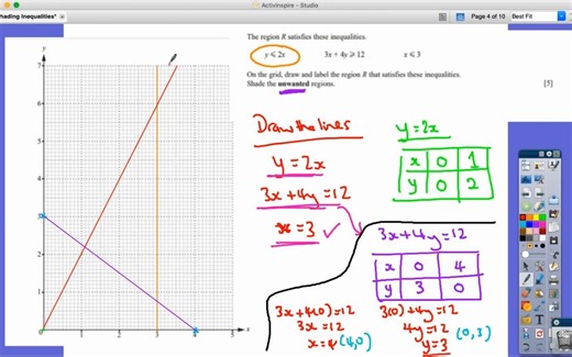 IGCSE Math Graphical Inequalities不等式图形