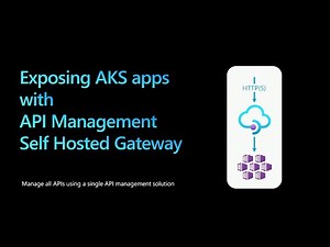 API Management Self Hosted Gateway inside AKS