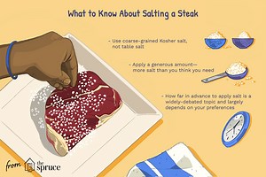 Should you season filet mignon overnight? [2025] | QAQooking.wiki