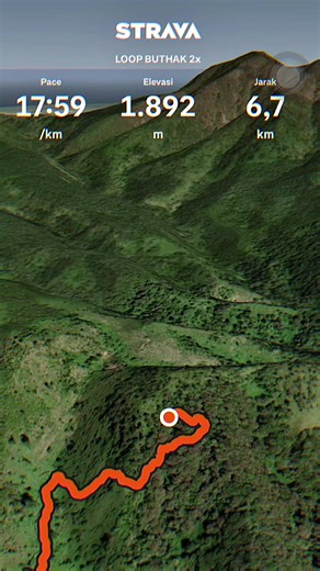 Experience the Thrill of a 2x Loop Trail Run