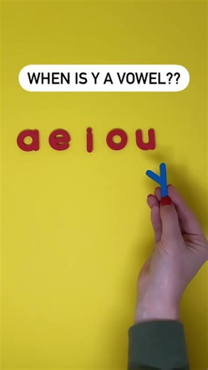 When is Y a Vowel? Exploring Vowels and the Letter Y