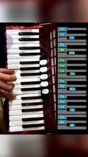 "Mis Dos Vicios" [Sib] TUTORIAL en Acordeon de Teclas #LosCadetesDeLinares #misdosvicios #acordeondeteclas #tutorial | Aprende acordeon de teclas