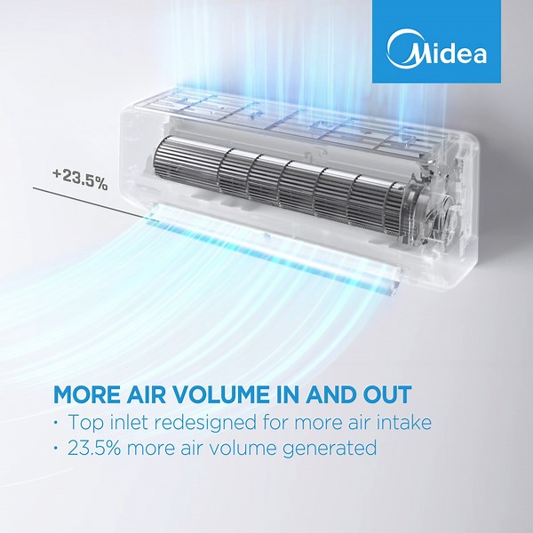 Powerful & reliable cooling performance. Midea All Easy Pro enlightens you with the extreme cooling standard. Letting you stay cool & stay efficient in a quicker time. #Midea #AllEasyPro #MakeYourSelfAtHome | Midea | Facebook