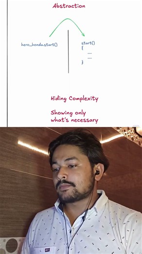 Abstraction in OOPs. #programming #coding #abstraction #python #buildwithmnv #pythonprogramming