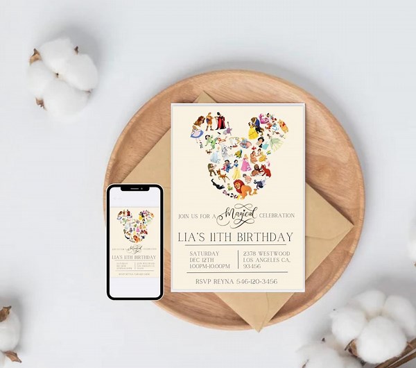 Disney Invitation Disneyland Birthday Disney Invite Mickey Mouse Bday 6th Birthday Never Grow up 5th Minnie Mouse Invites Party Editable - Etsy