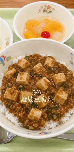 人気な給食ランキング