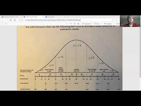 Learn about standard scores, percentile ranks, and standard deviations.