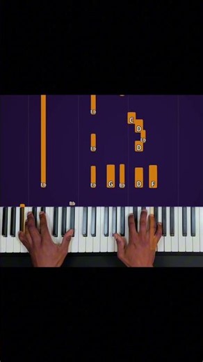 Strawberry Guy easy piano tutorial #pianosoin #pianosoinapp