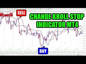 Chande Kroll Stop Indicator for MT4 – The Ultimate Volatility-Based Stop Loss System