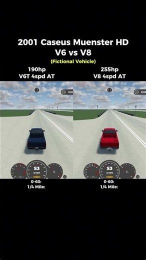 V6 vs V8 Caseus Muenster || Roblox Greenville Drag Race