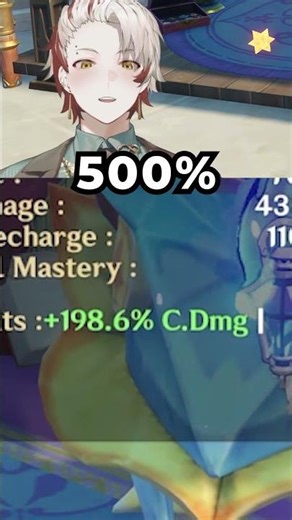 The BEST Way to Test Your Damage in Genshin Impact 🔥