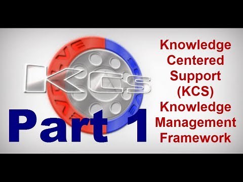 Knowledge Centered Support KCS Knowledge Management Framework - Chapter 1 - Part 1