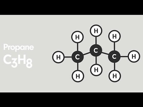 Propane Basics - from the Propane Training Institute