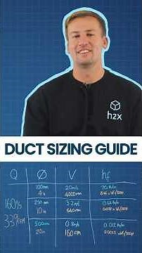 How to Size a Duct Properly