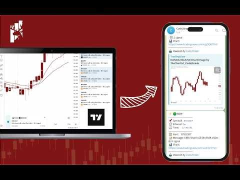 Tradingview Alert to Telegram Extension - No Premium Account needed, Free to use