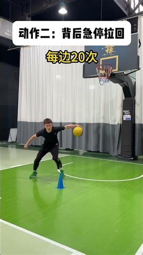 Master the Art of Dribbling: 4 Essential Moves