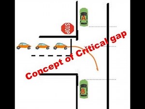 #traffic, #gap, #headway, Concept of Critical gap at Highways and Intersections