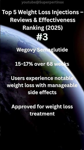 Top 5 Weight Loss Injections – Reviews & Effectiveness Ranking 2025#mounjaro #saxenda #weightloss