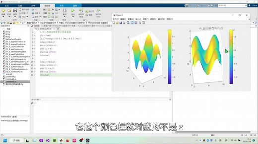 2.8-3维曲面图可视化4维数据(Matlab绘图技巧）