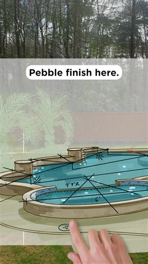 2.7K views | That dream pool is within reach. $7500 off yours if you sign by June 30 . | Anthony & Sylvan Pools | Facebook