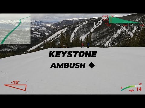 Keystone Resort | Ambush Ski Trail (with slope data) | #keystone #goproskiing #expertskiing #skiing