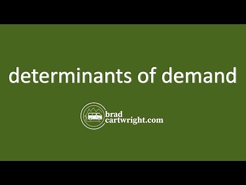 What are the Determinants of Demand? | Demand Supply | IB Microeconomics | IB Economics Exam Review
