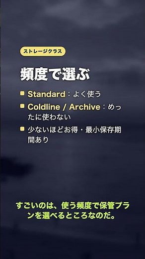 【30秒】Cloud Storage ってなに？｜GCPの万能倉庫をサクッと解説 #shorts