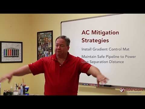 AC Mitigation Overview | MATCOR