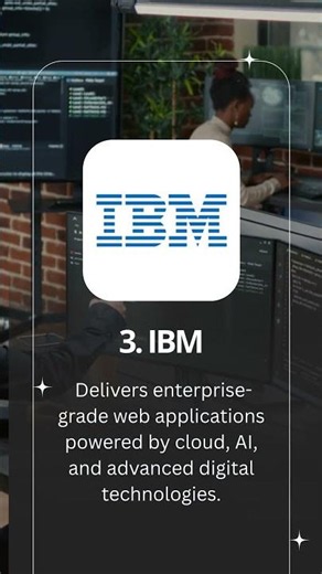 Best 5 Web App Development Companies in USA