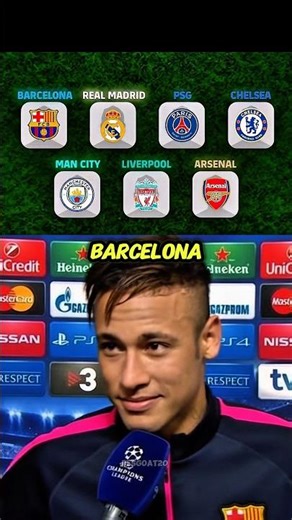 Neymar Picked His Favourite Best Players From Clubs 😱🔥 #efootball #fcmobile #soccer #shorts