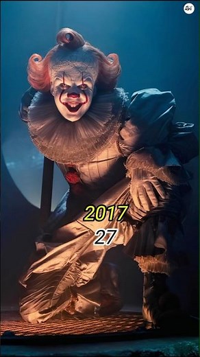 It 2017 Cast Evolution| #shorts #transformation
