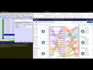 MIMIC NetFlow Simulator: visualize network traffic with ElastiFlow